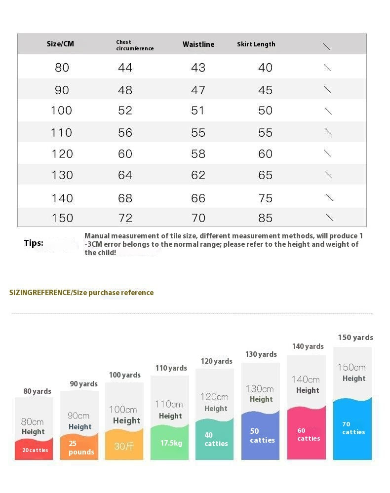 PRISCILLA DRESS - Ready To Ship