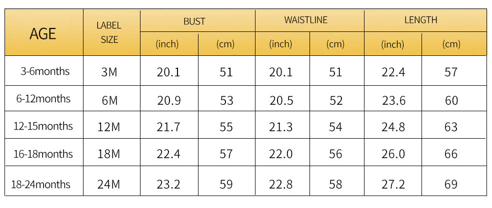 CAMILA BAPTISMAL SET