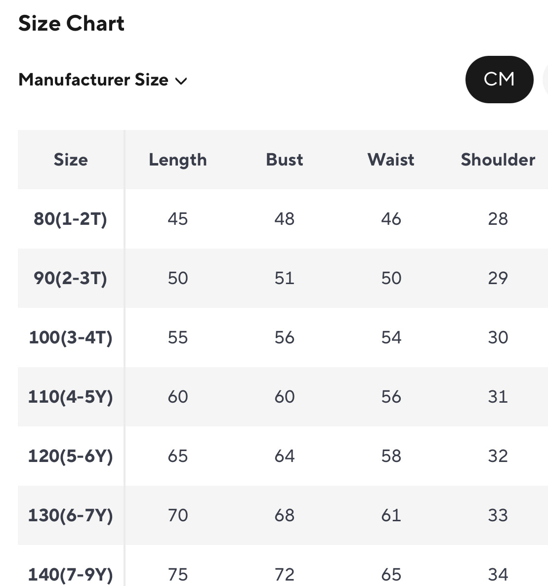 SOFIA DRESS